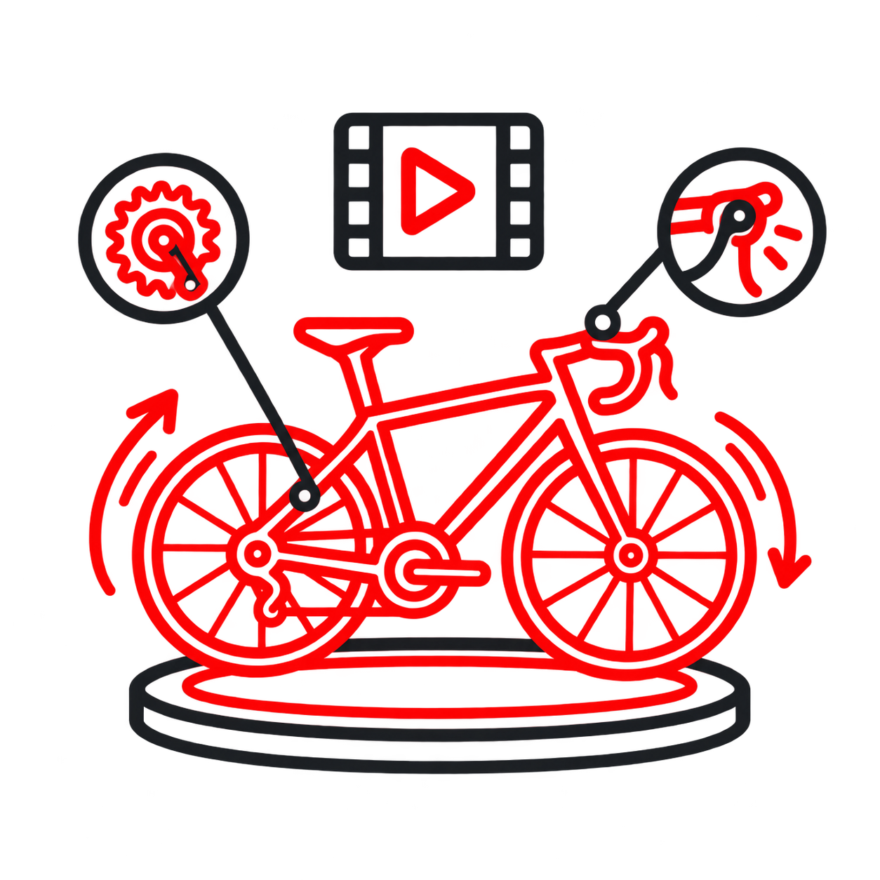 Animacje produktow